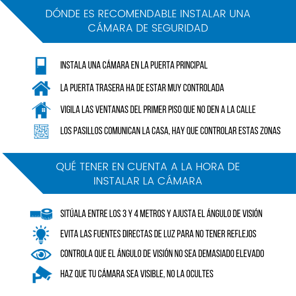 3 consejos para instalar cámaras de seguridad