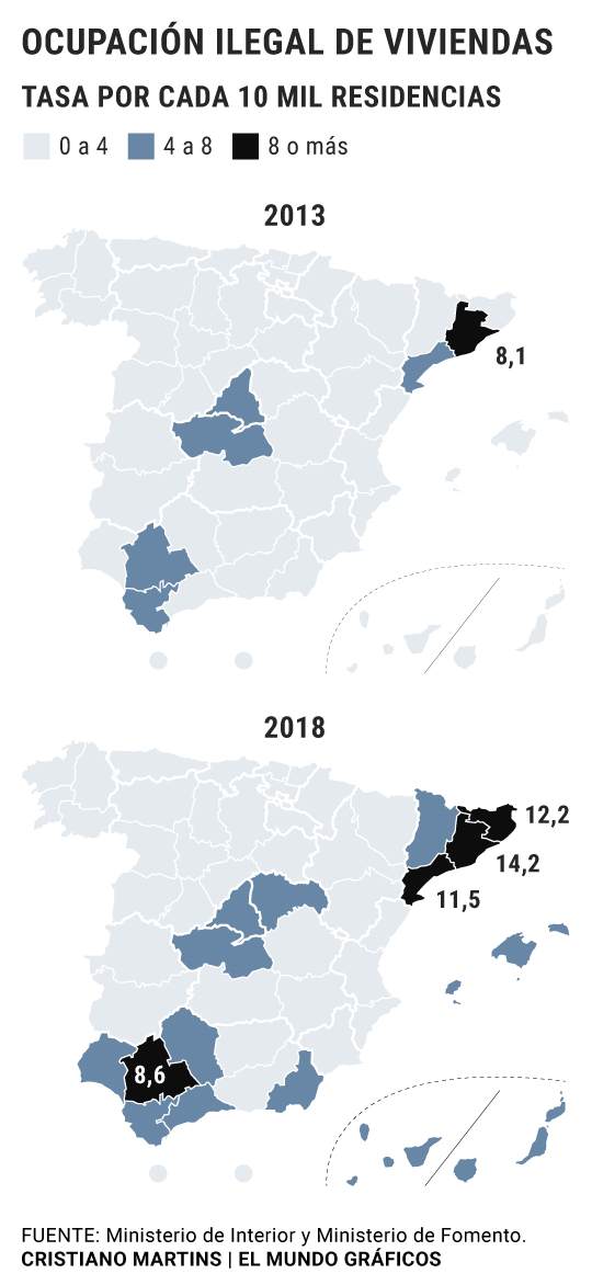 Índice de okupación en casa - Tu Alarma Sin Cuotas
