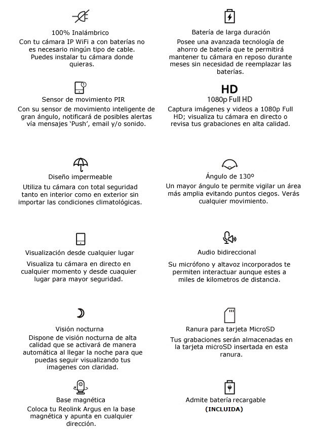 Características IPSC-Argus2