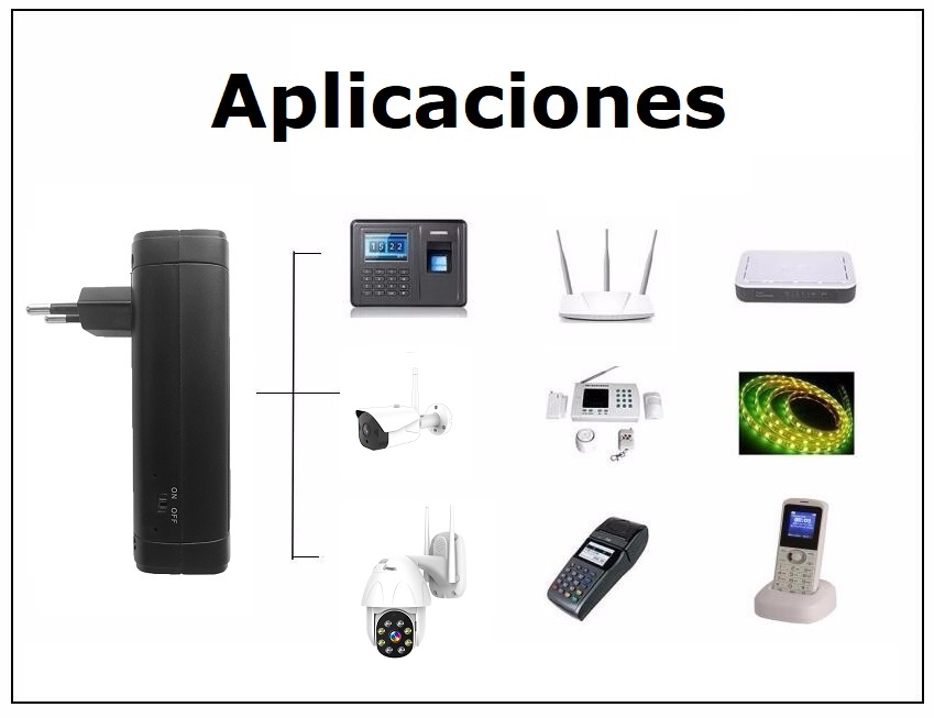 Aplicaciones