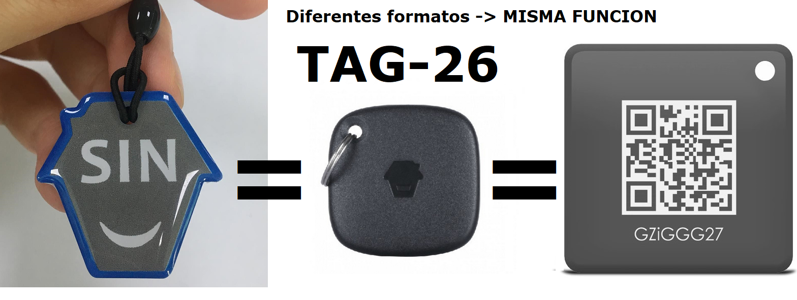 Diferentes formatos=funcionalidad