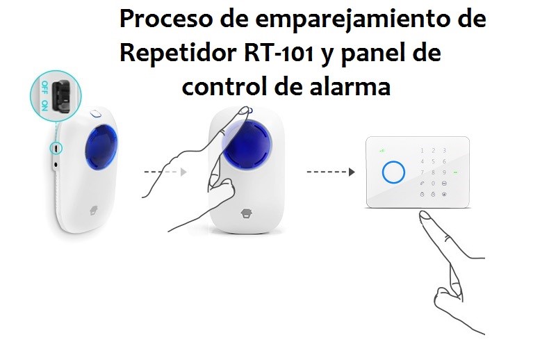 repetidor-de-senal