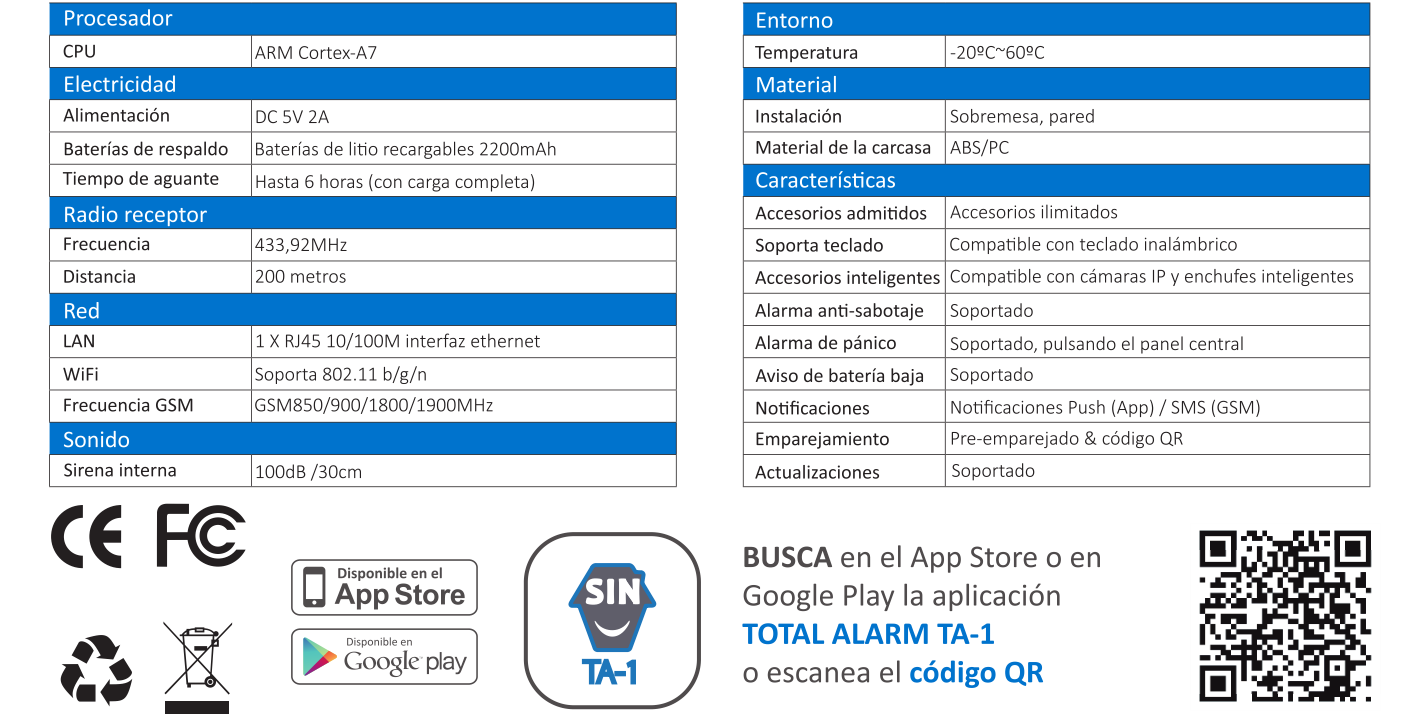 Especificaciones Técnicas TA-1