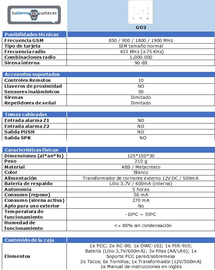 kit alarma sin cuota g02