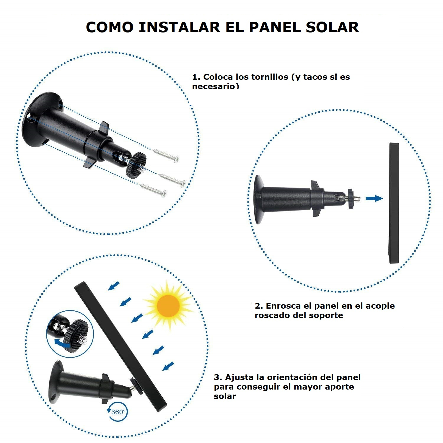 Colocación panel solar