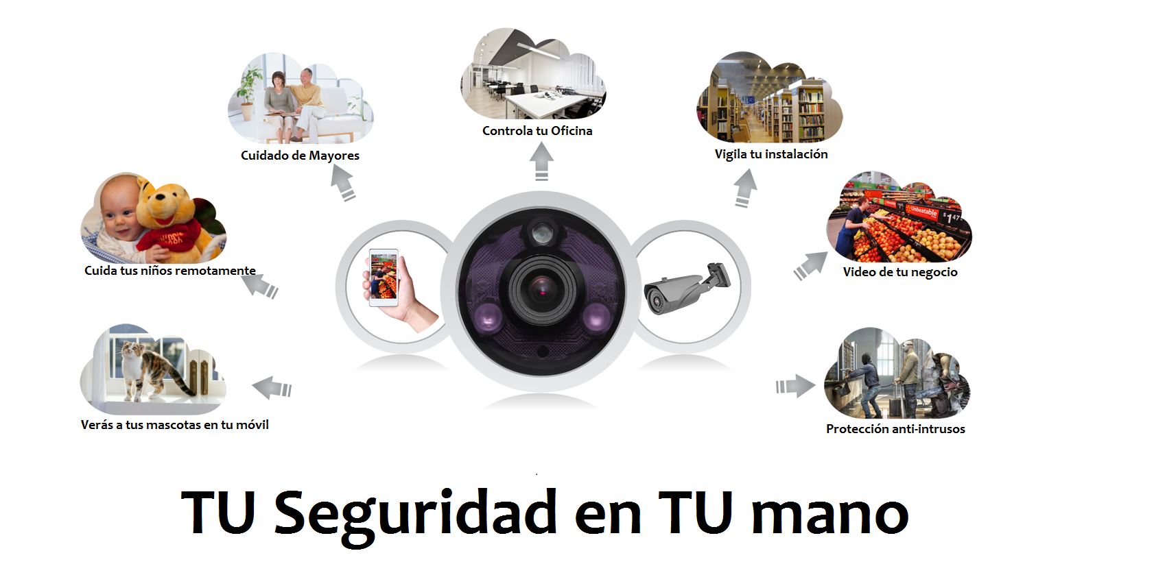 camara ip wifi con vision noctura zoom 