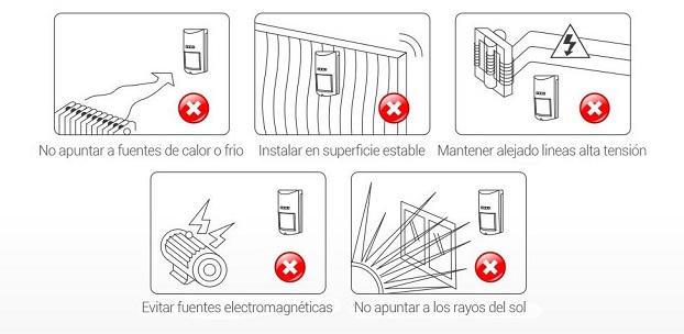 ubicación correcta