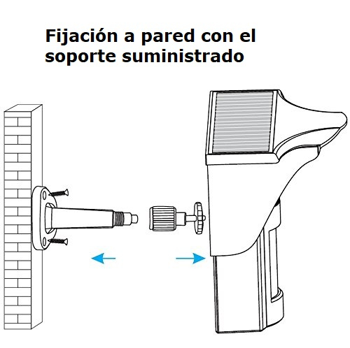 Colocación PIR-926