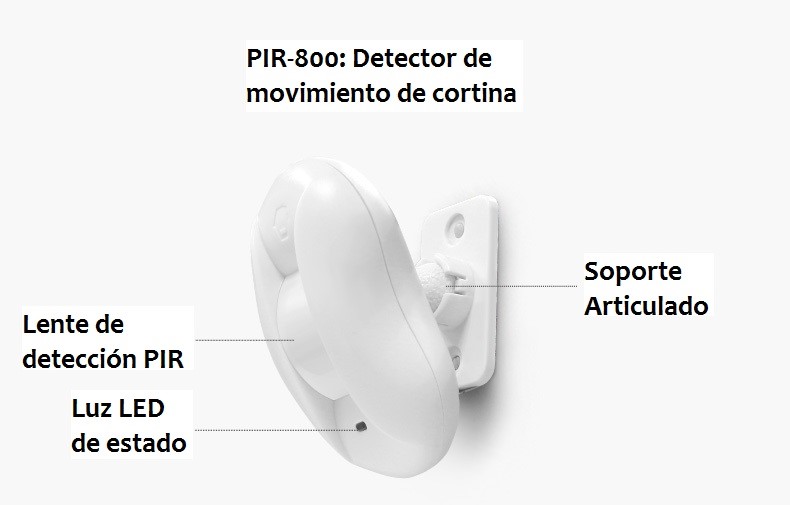 detector-de-cortina