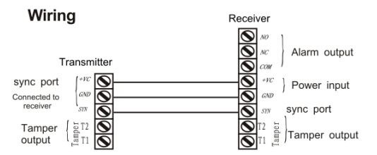 detector-de-infrarrojos-cuadruple