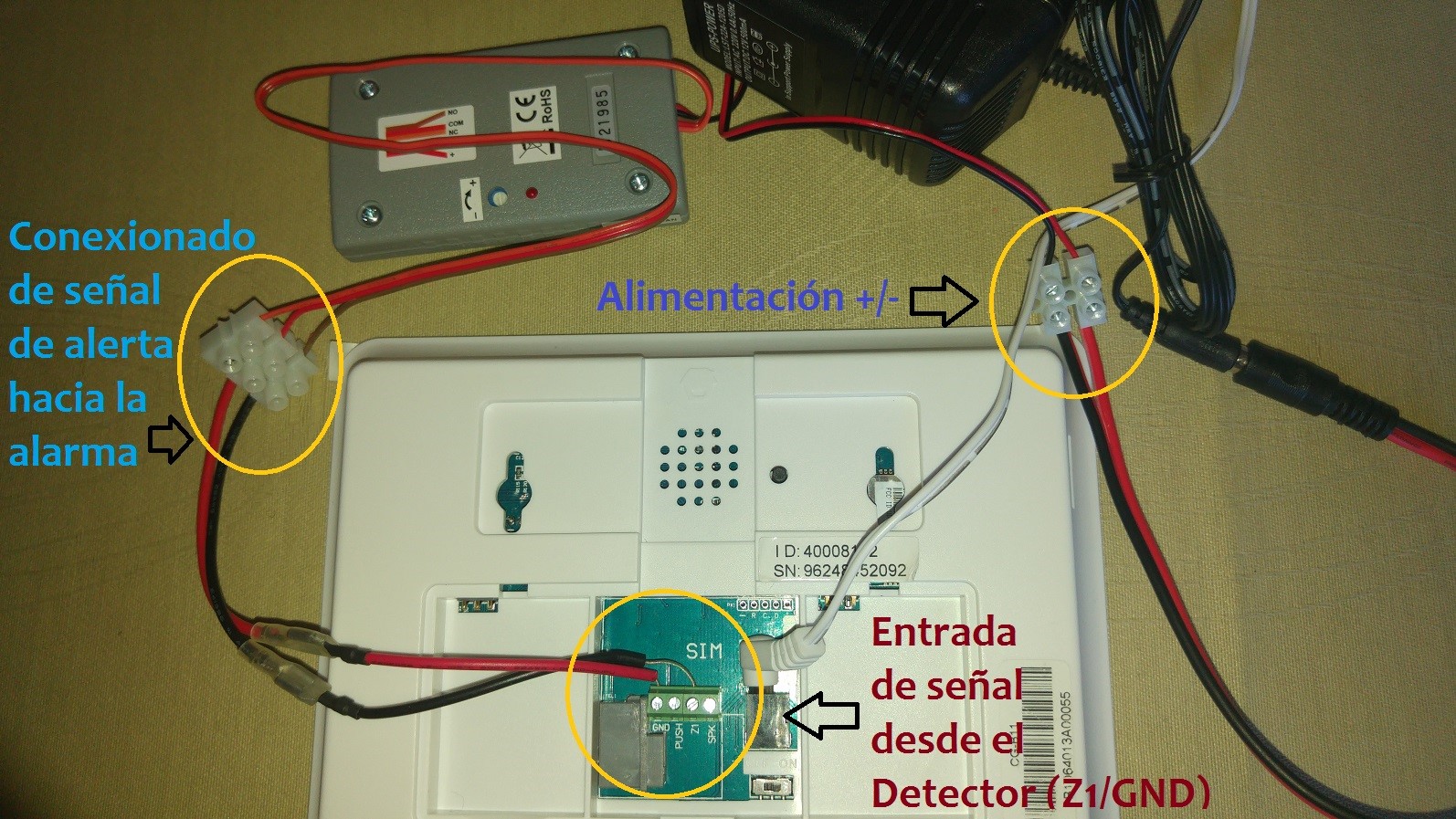 detector inhibidor