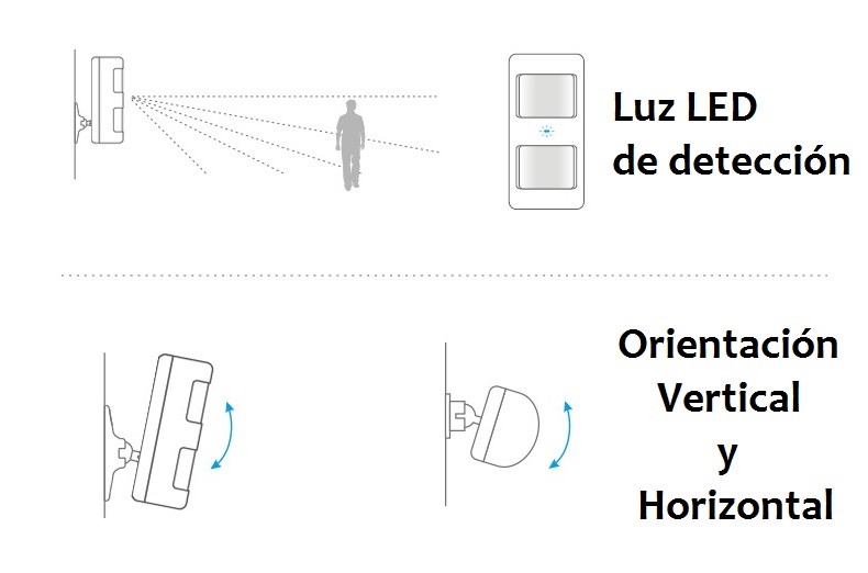 detector de movimiento inmune a mascotas