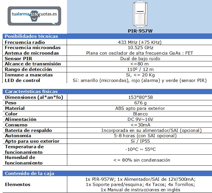 Detector de movimiento blanco orientable 1200W, 170º de apertura y  regulación de tiempo y luz