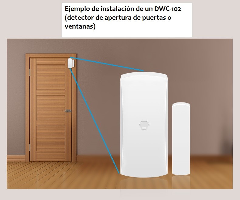 detector magnetico puertas