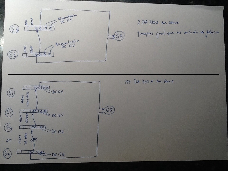 detector de movimiento cableado