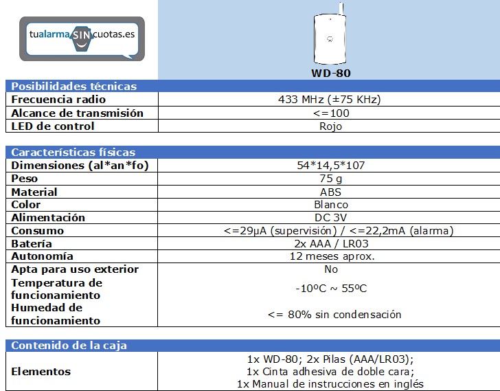 detector vibracion inalambrico