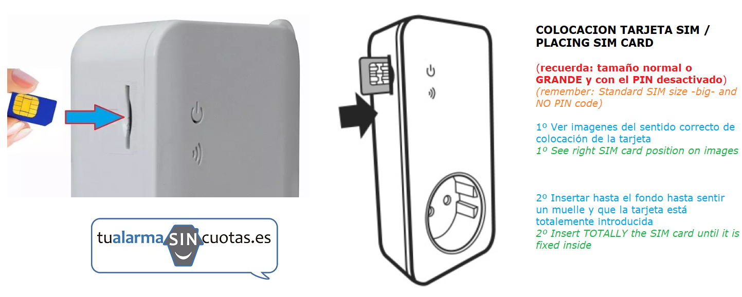 Insercion SIM en T4-GSM