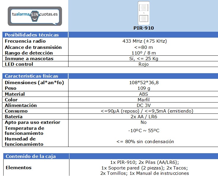 Alarma SIN cuotas G5