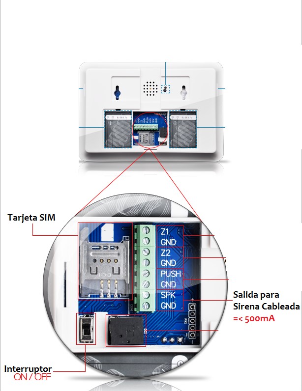 sirena destelleante cableada